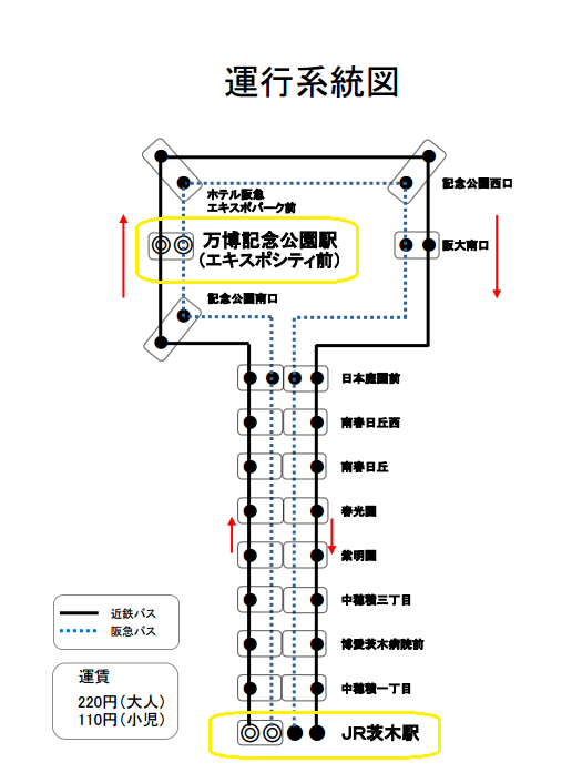 EXPOCITYエキスポシティ近鉄阪急バス路線図