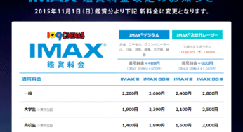 エキスポシティの映画館のIMAX料金高すぎ！？