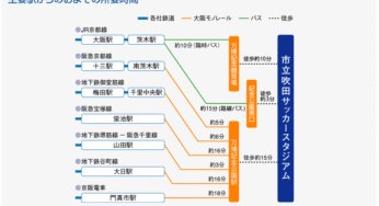 ガンバホームスタジアムアクセス方法
