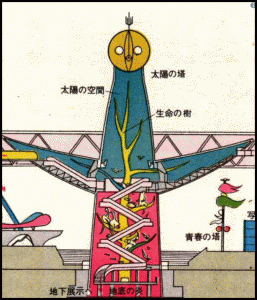 太陽の塔内部公開予約方法